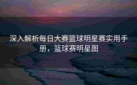 深入解析每日大赛篮球明星赛实用手册，篮球赛明星图